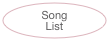 Song List